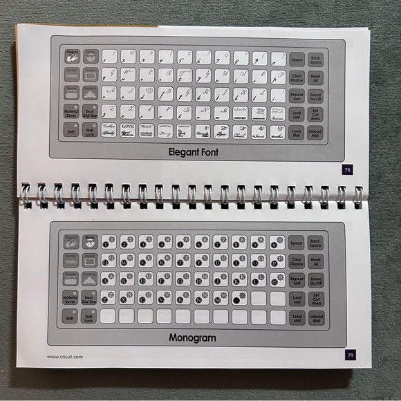 Cricut Creative Memories Reminisce Accents - Picture 15 of 16